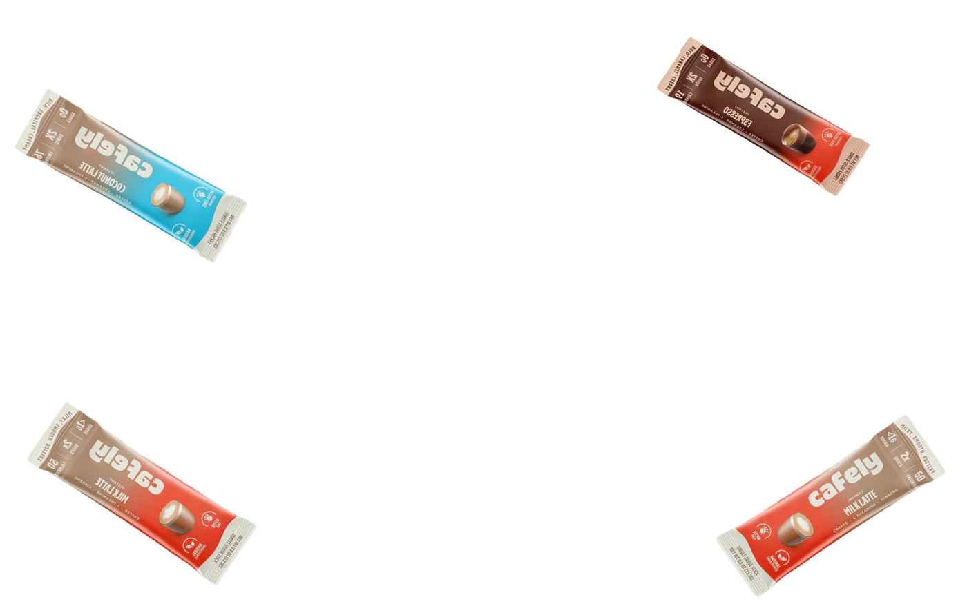 Product Marketing Background